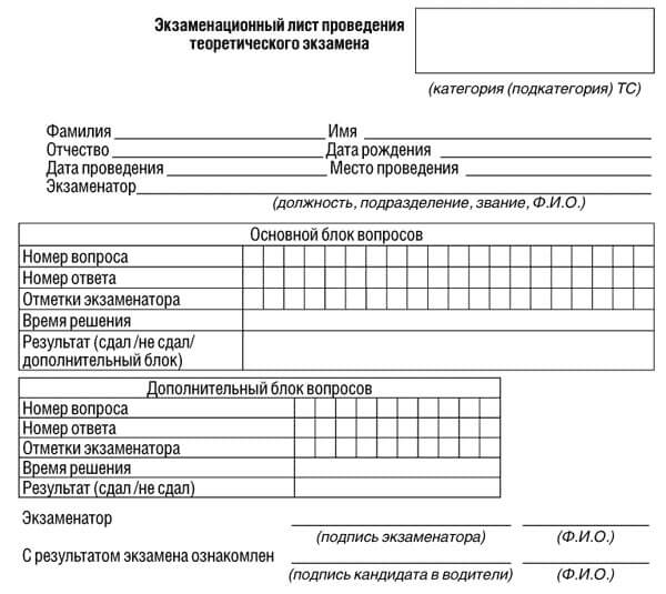 купить лист сдачи теоретического экзамена ПДД в Феодосии